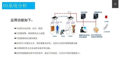 政務(wù)服務(wù)中心智能化系統(tǒng)設(shè)計(jì)方案（附PDF下載與攝像制作服務(wù)說明）