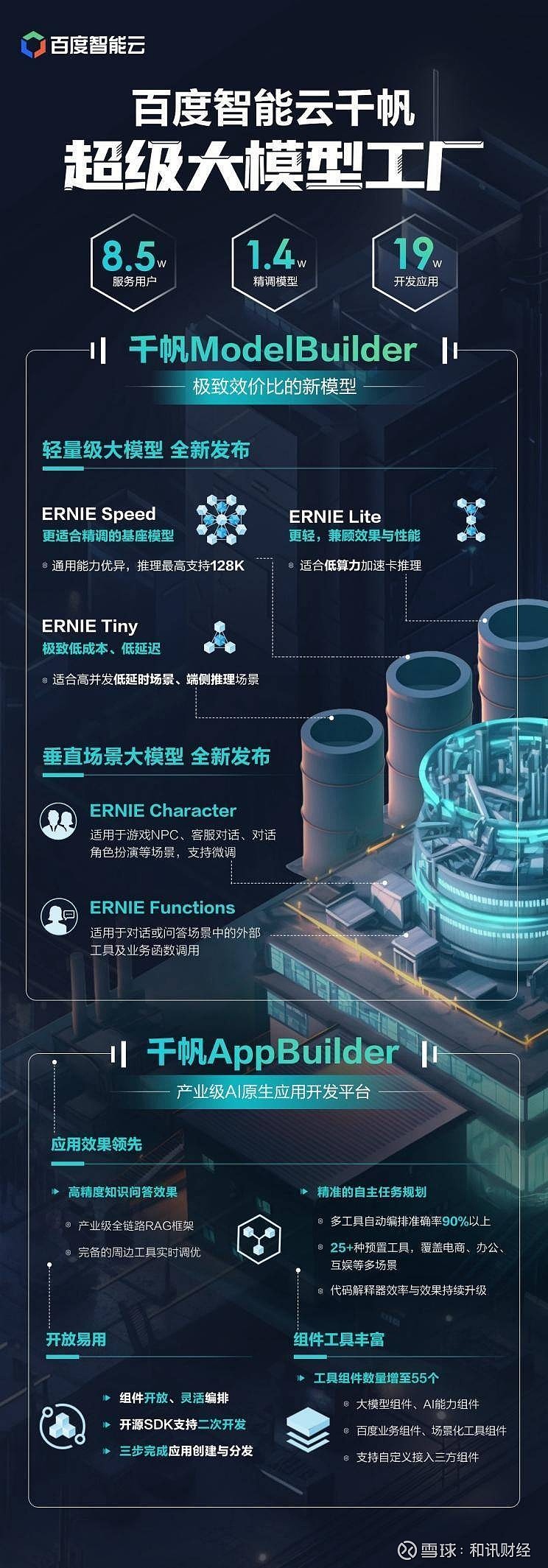 智能城市，共享未來(lái) 2020世界人工智能大會(huì)與國(guó)際智能應(yīng)用軟件開(kāi)發(fā)新紀(jì)元